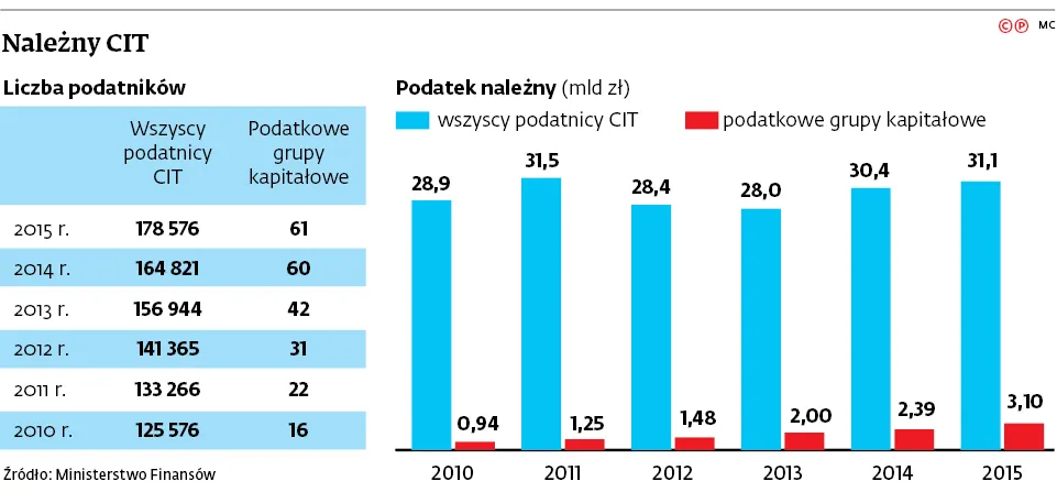 3002883-nalezny-cit.jpg