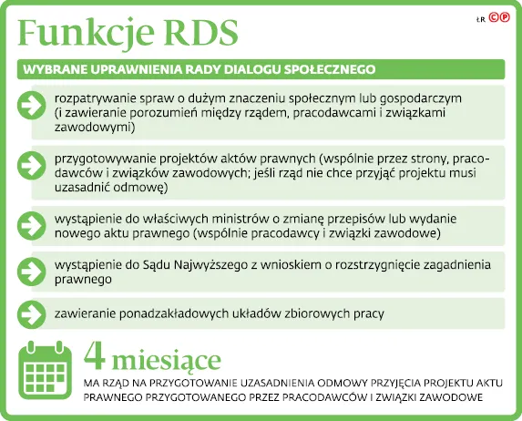3059947-funkcje-rds.jpg