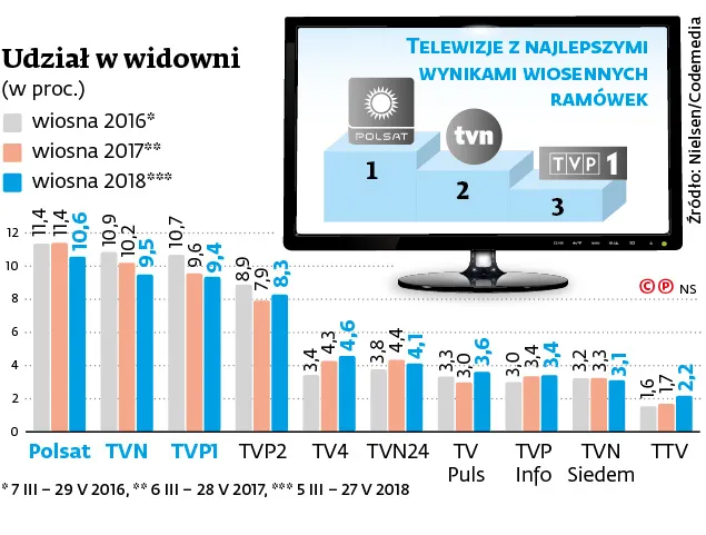 3354147-infografika.jpg