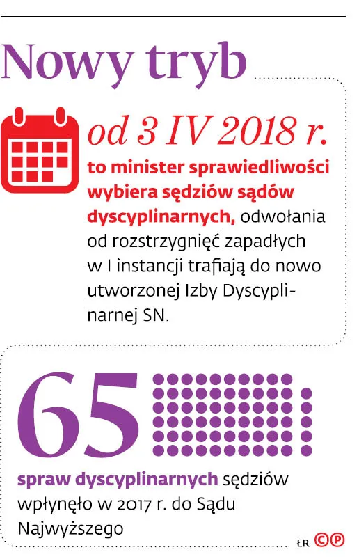 3662802-nowy-tryb.jpg