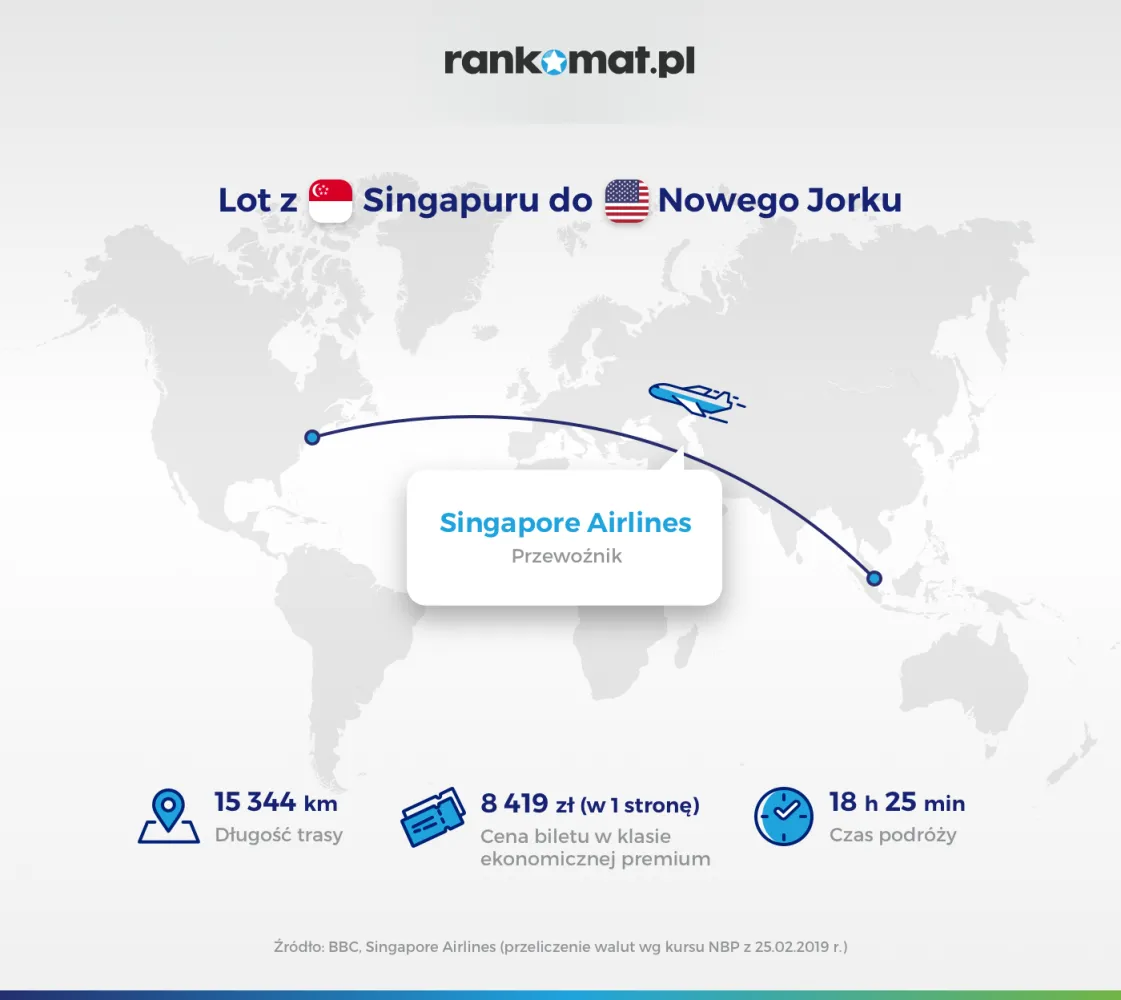 4168918-singapur-ny.png