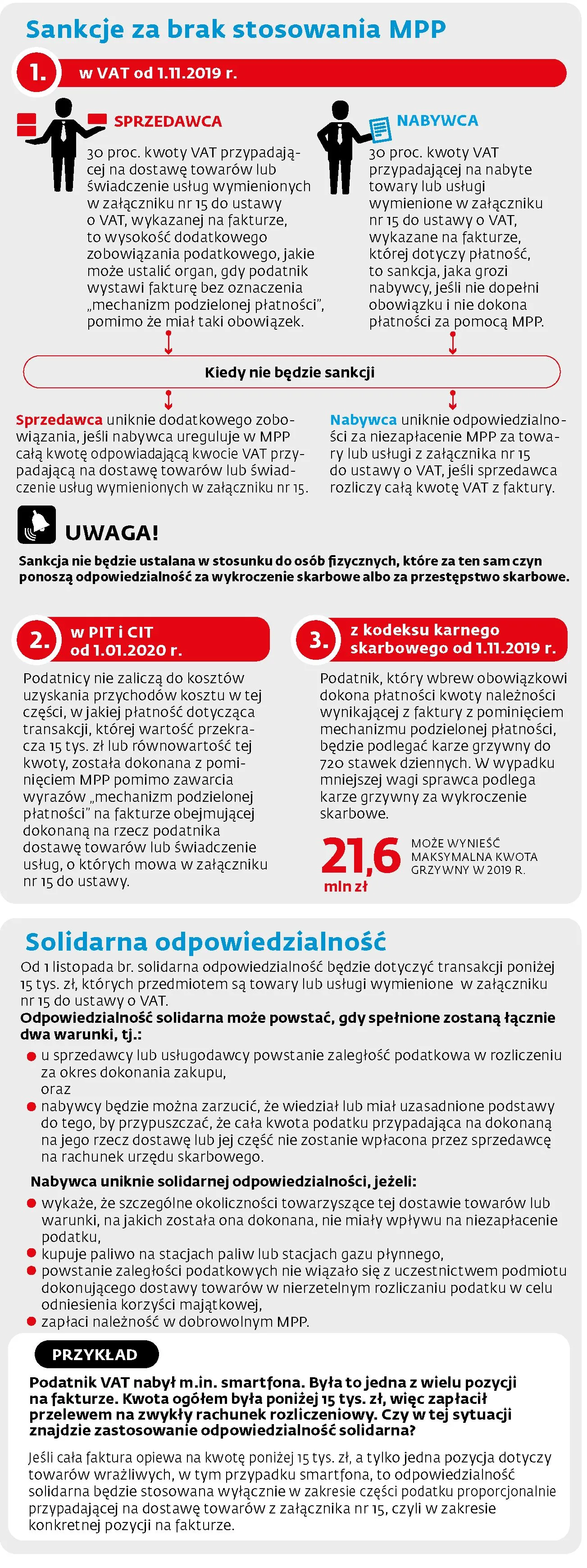 4359305-mpp-sankcje.jpg