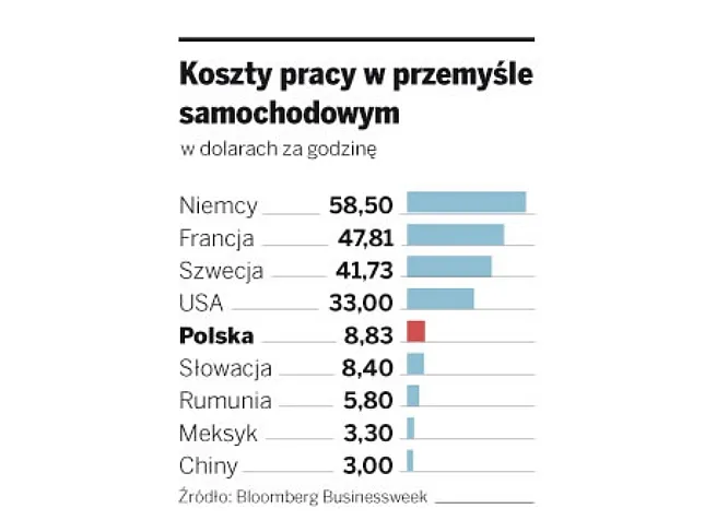 koszty_1473570.jpg