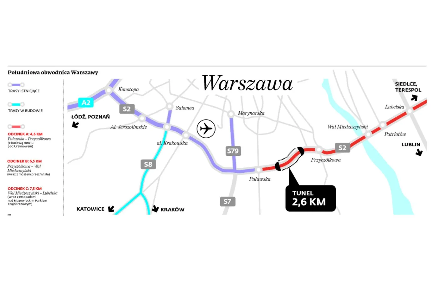 Południowa obwodnica Warszawy 