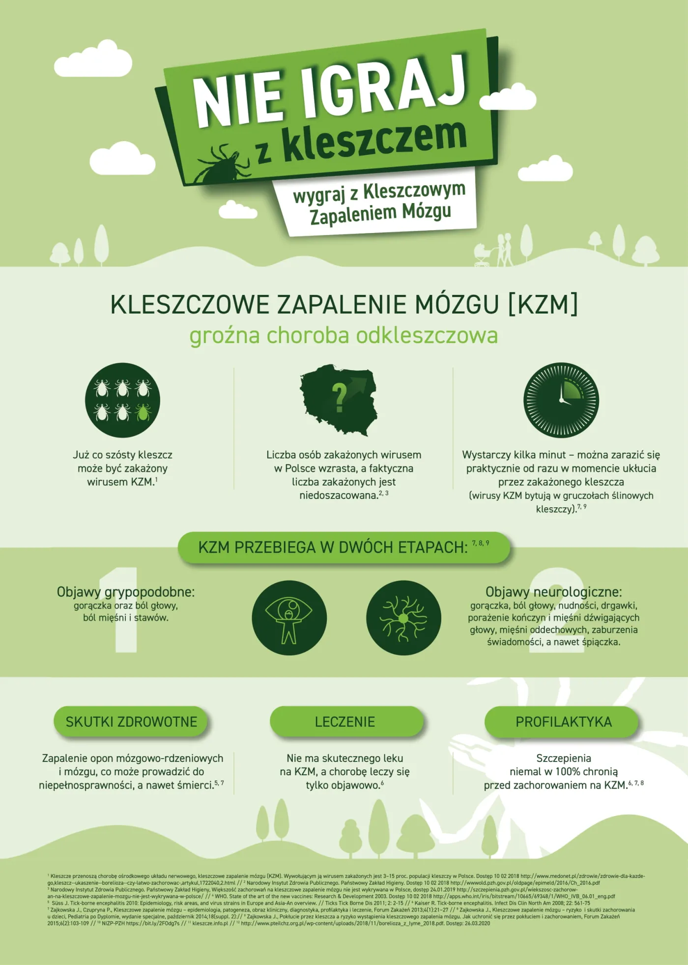KZM
