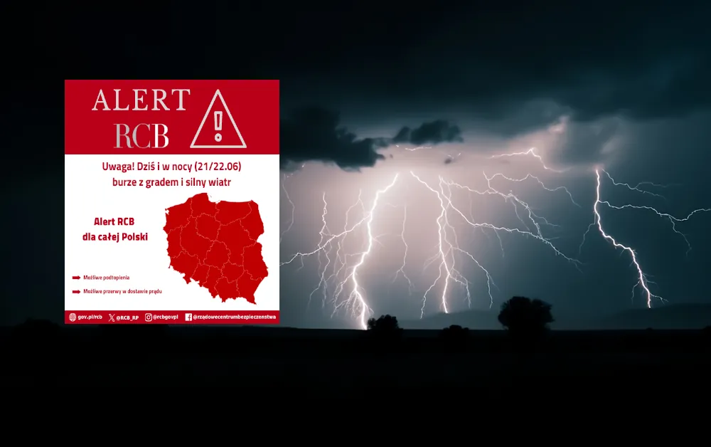 Alert RCB dla całej Polski. Huragan i trąby powietrzne