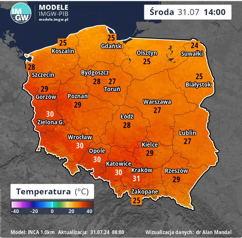 upał