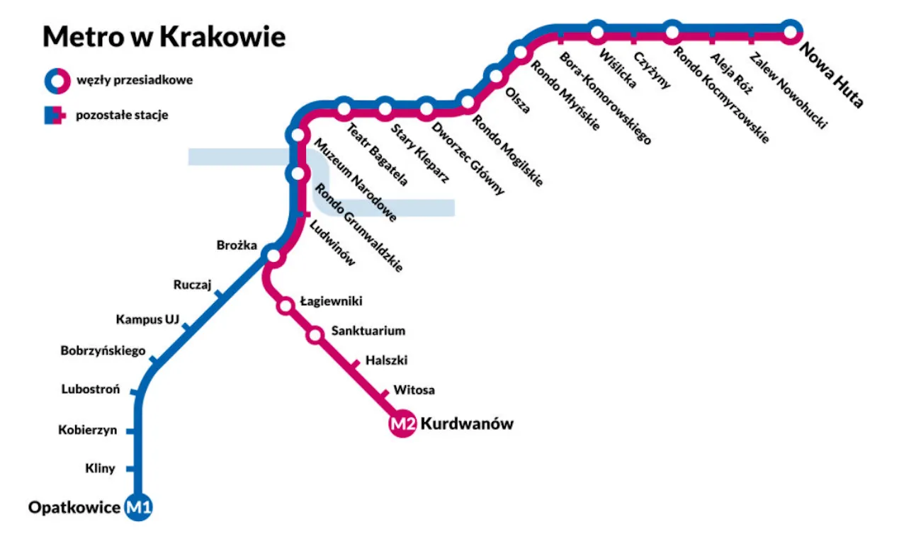 metro