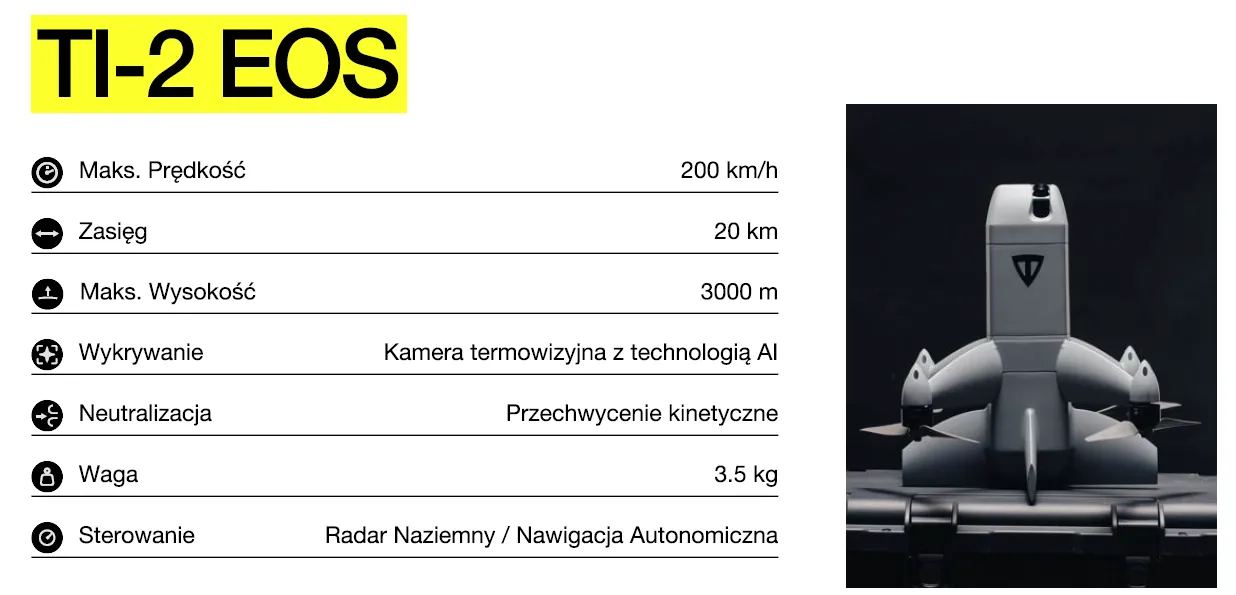 Dron EOS