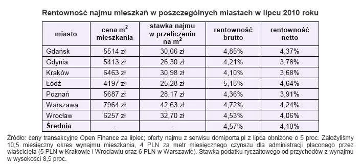 rentowmosco_241151.jpg