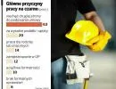 Praca na czarno kusi Polaków. Uciekamy do szarej strefy