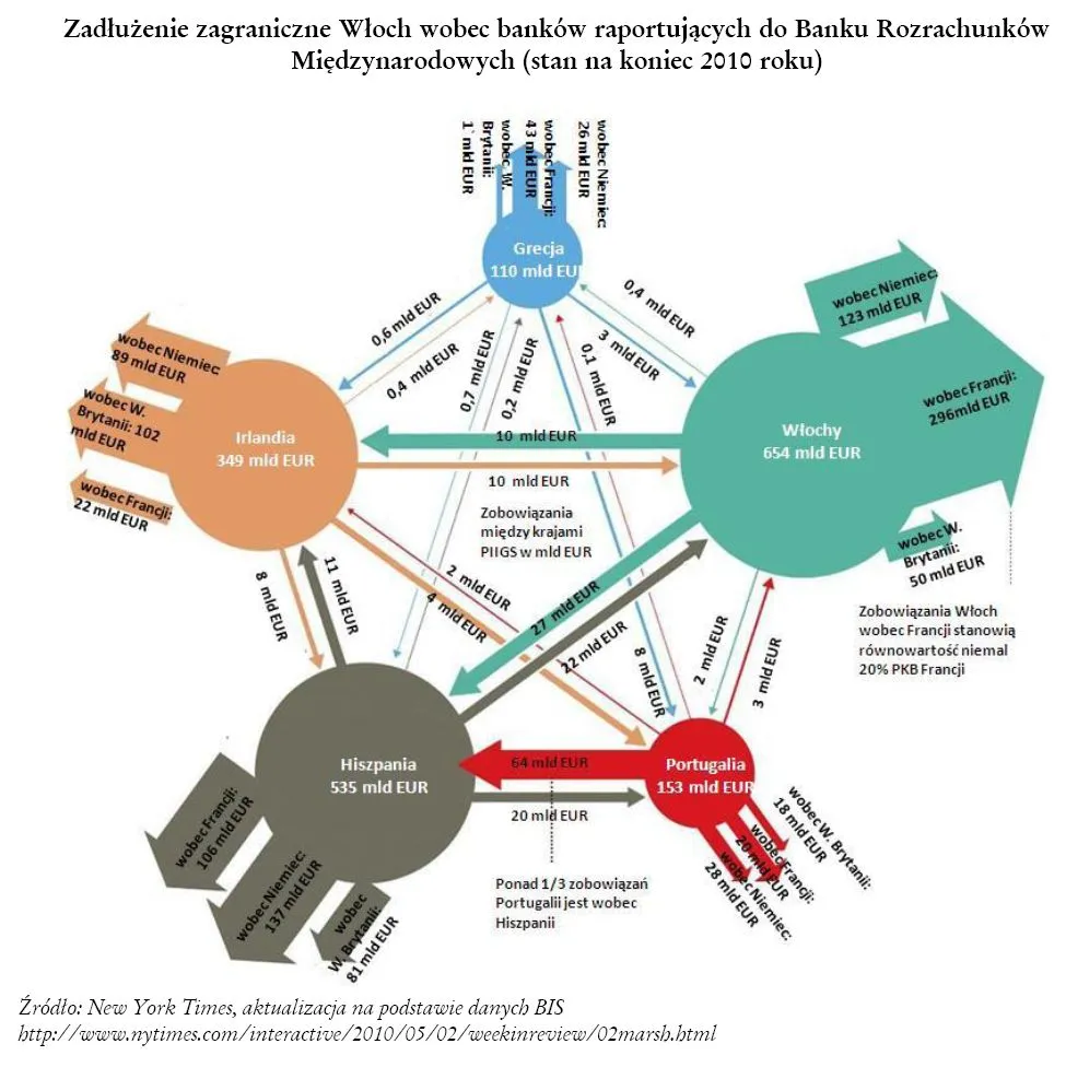 Upadek Rzymu to upadek całej Europy