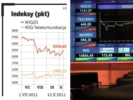TFI: Warto inwestować w spółki z branży telekomunikacyjnej