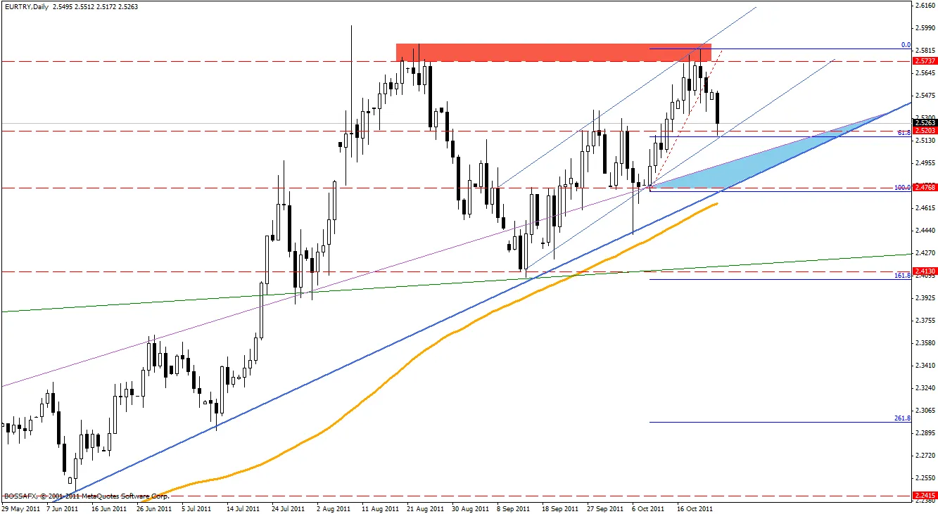 635908-eurtry-d1.gif