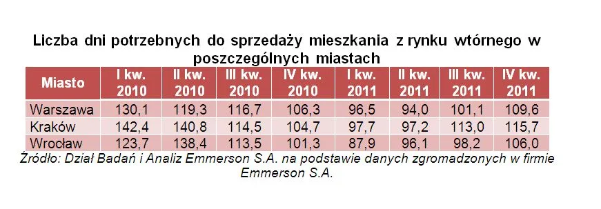 734296-mieszkania.jpg