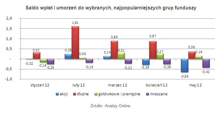 872817-fundusze2.jpg