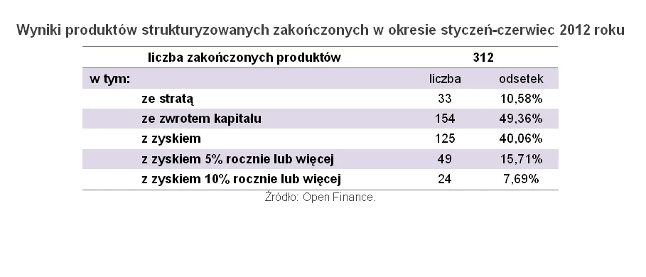 915092-struktury.jpg