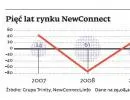 972349-newconnect.jpg