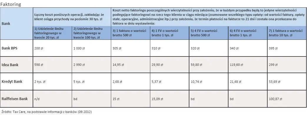 1023732-faktoring.jpg