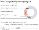 Kulczyk szykuje się do budowy gigantycznej prywatnej elektrowni