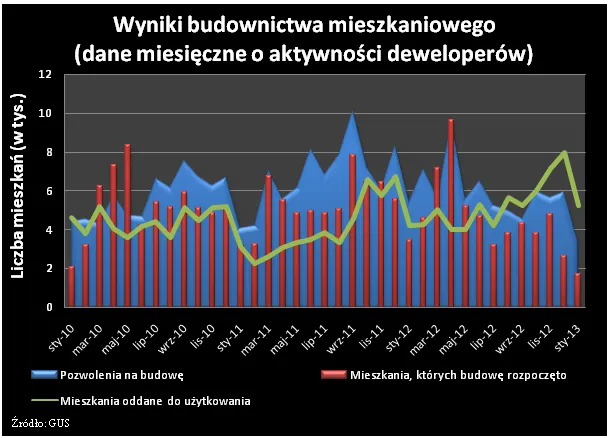 1211571-wykres-2.png