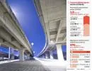 Prawnicy zarabiają na autostradach. Drogowe spory są warte miliardy złotych