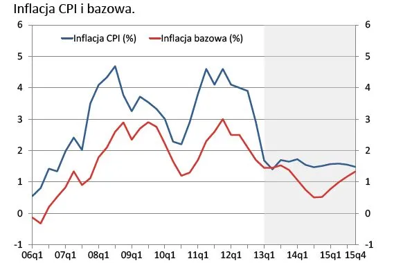 1242972-inflacja.jpg