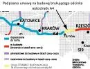 Konsorcjum Grupy Strabag dokończy budowę 34 km autostrady A4