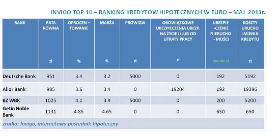 1332856-ranking3.jpg