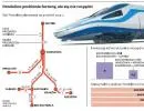 Polskie Pendolino pochłonie fortunę, ale się nie rozpędzi