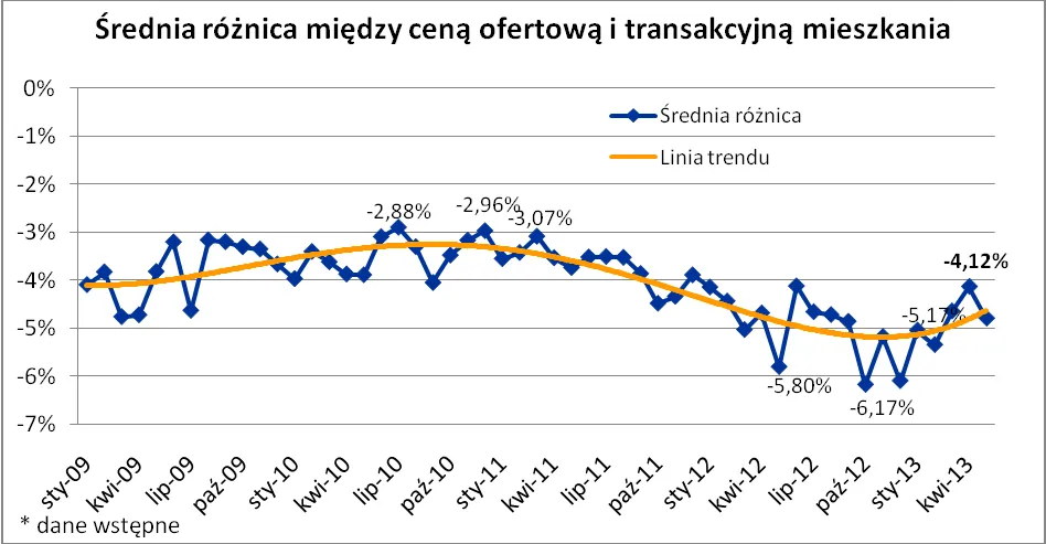 1373214-wykres-1-1.png
