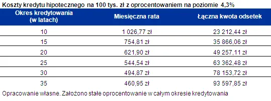 1387839-tabela-1.png