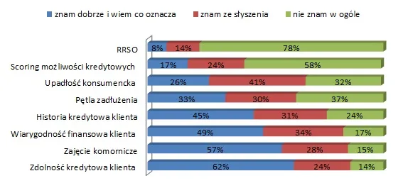 1818038-wykres-2.jpg