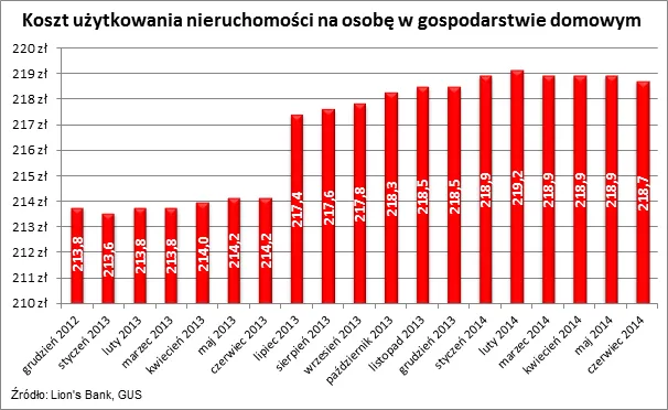 1854505-wykres-2.png