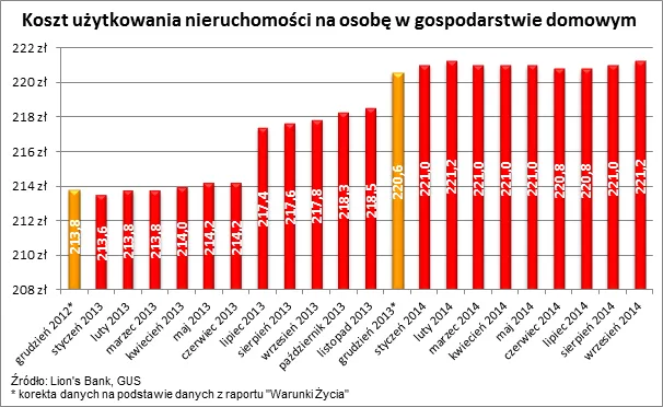 1955124-wykres-2.png