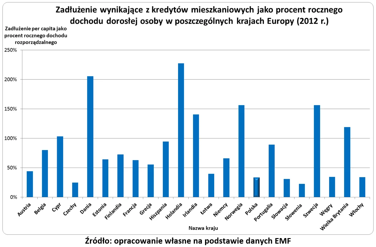 1986802-zadluzenie.png