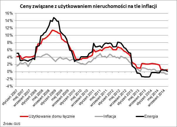 2022789-wykres-1.png