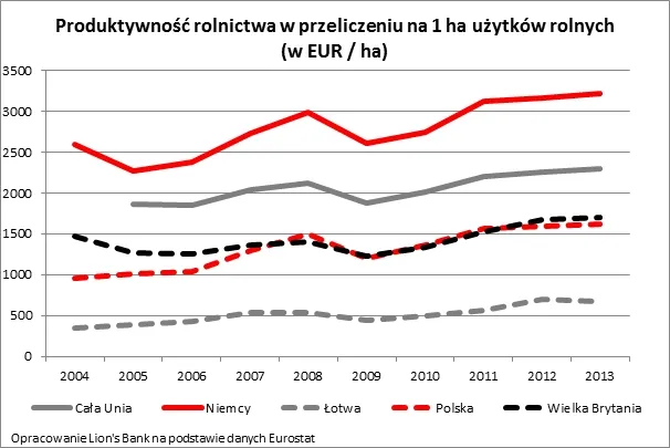 2087014-wykres-2.jpg
