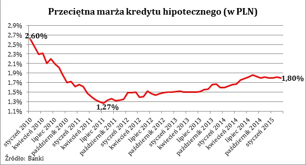 2129101-wykres-2.png