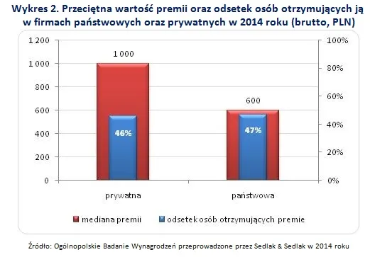 2133729-wykres-2.jpg