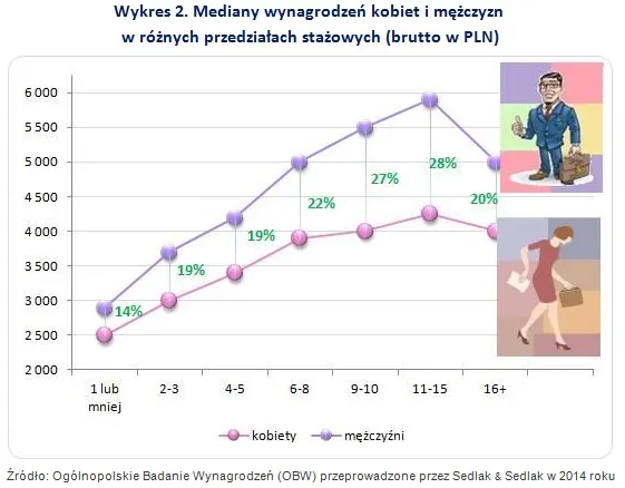 2140834-wykres-2.jpg