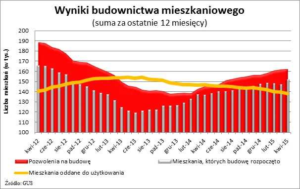 2184964-wykres-2.png