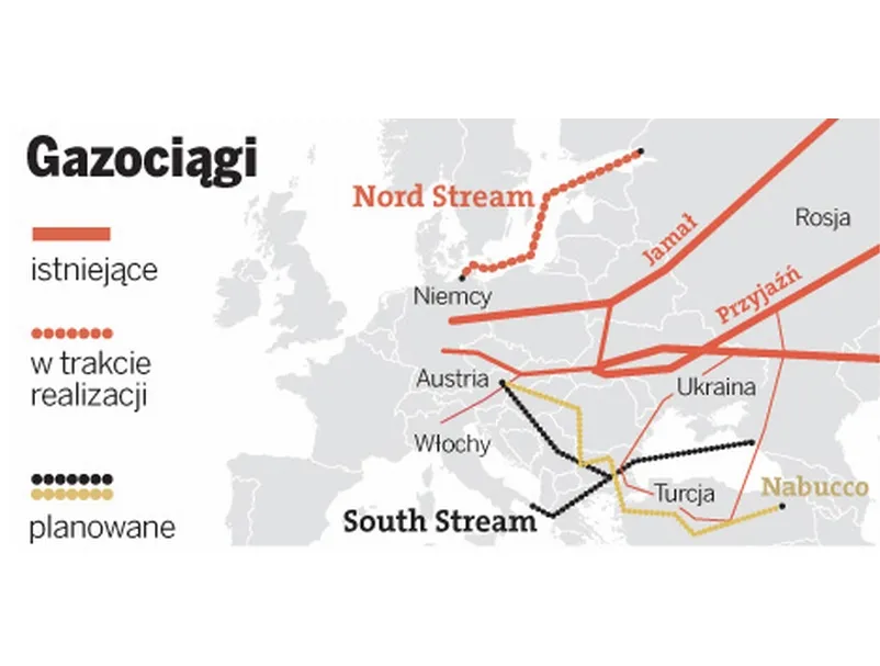 OSW: budowa gazociągu South Stream choć nieopłacalna, to osłabi UE