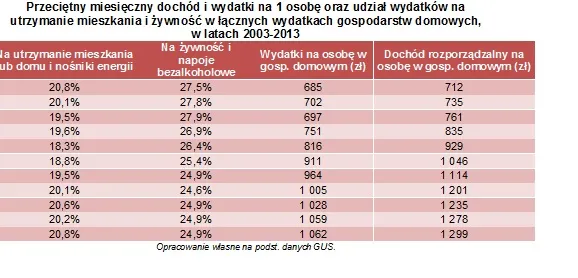 2245092-dochod-2.jpg