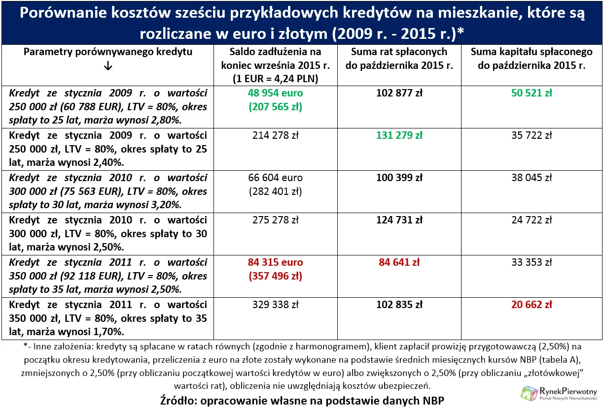 2353388-tabela-1.png