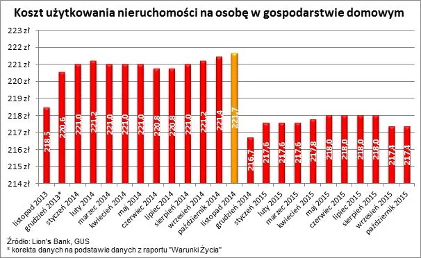 2373346-wykres-2.jpg
