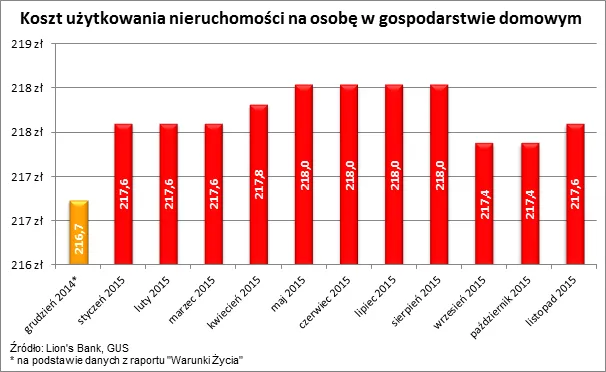 2405224-wykres-2.png