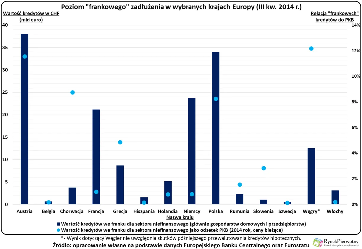 2414579-wykres-1.png
