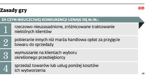 2513551-zasady-gry.jpg