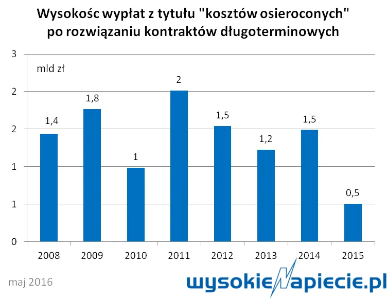 2548690-rynek-kdt.png